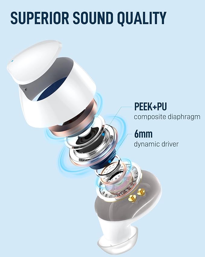 PISEN Auricolari Bluetooth Cuffie