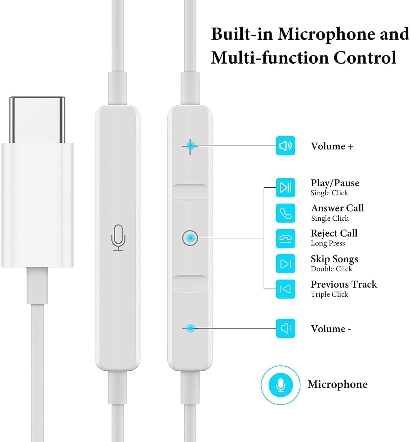 Cuffie USB C, Cuffie Type C Hi-Fi Stereo Con Microfono Auricolari USB Type C In-