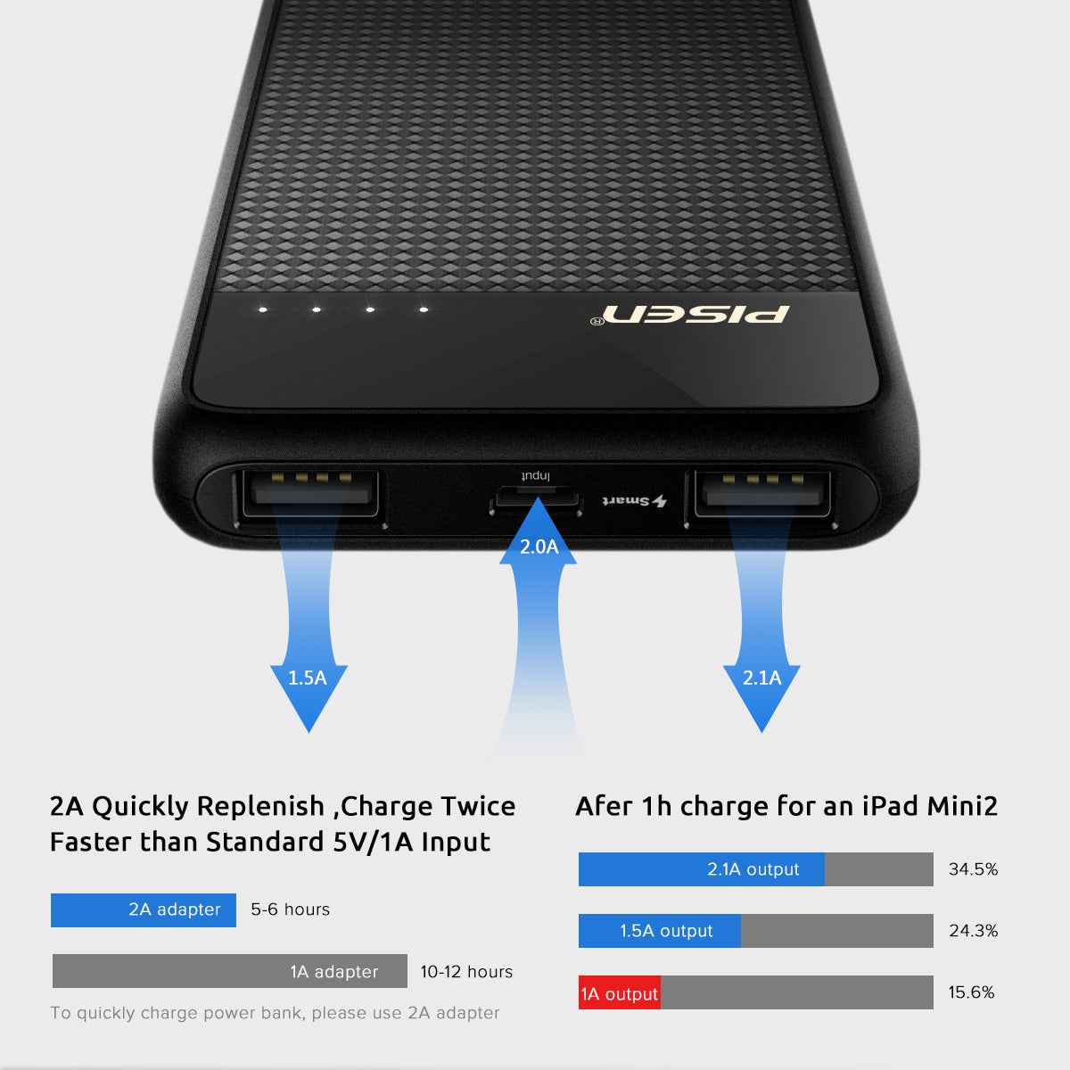 品胜移动电源2C 10000mAh