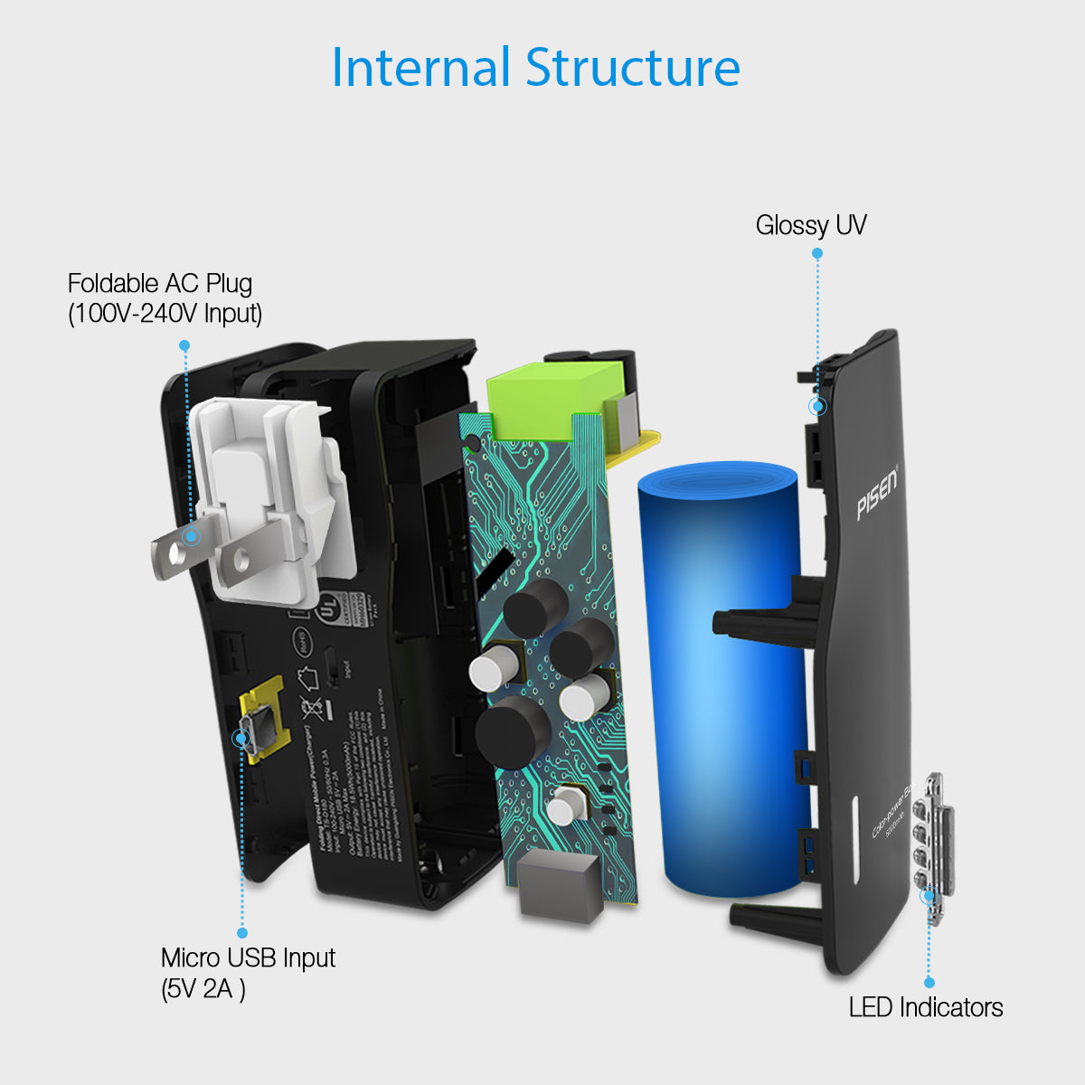 Pisen TS-D180 便携式充电器 5000mah 移动电源 USB
