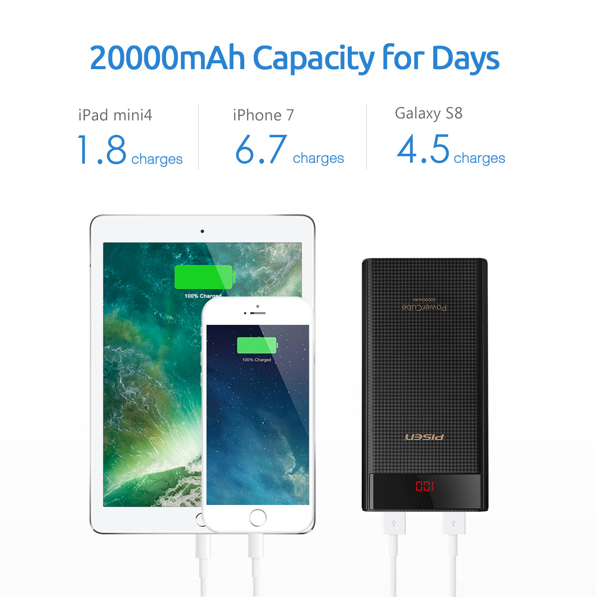 Power Bank 20000 mah PISEN PowerCube Batteria Portatile Esterna con 2 Uscite USB