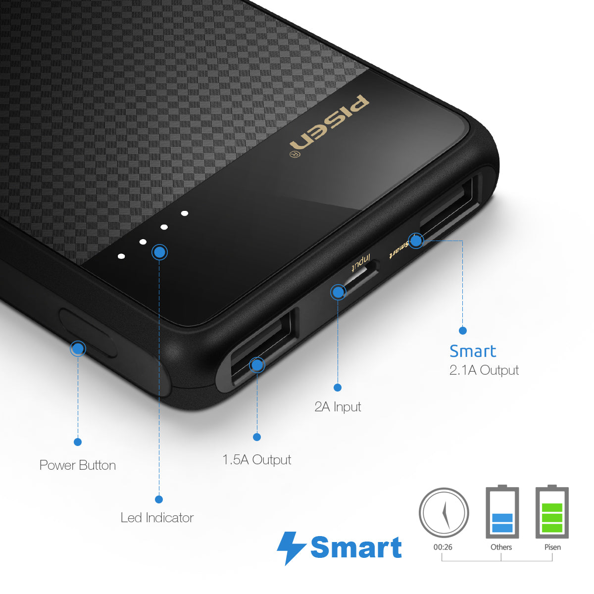 品胜移动电源2C 10000mAh