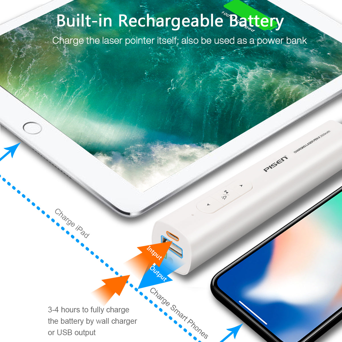 品胜激光笔II 2500mAh