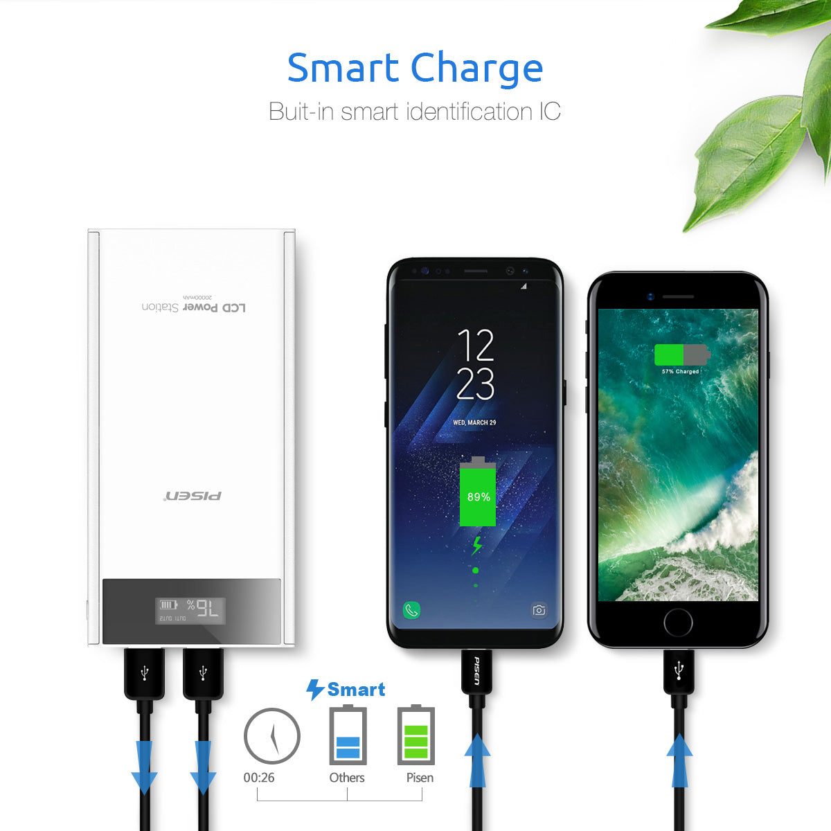 品胜 LCD PowerStation 20000mAh