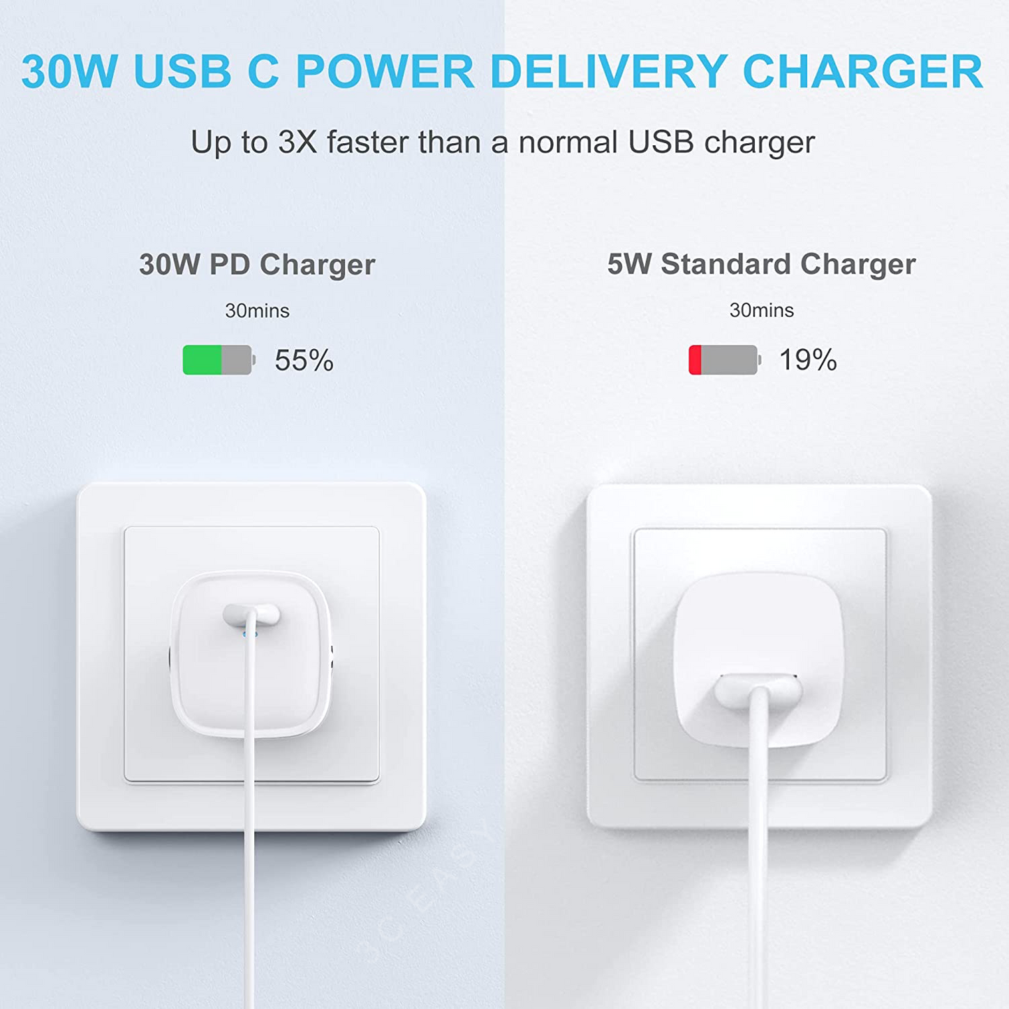 PISEN USB-C PD 壁式充电器 30W