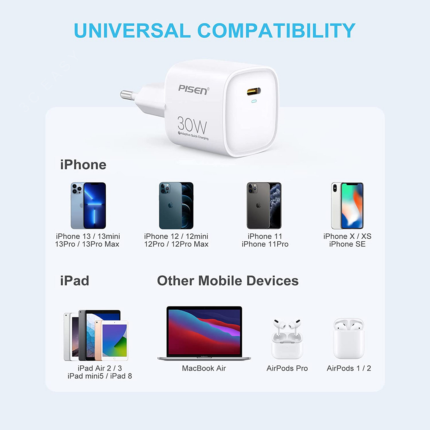PISEN USB-C PD 壁式充电器 30W