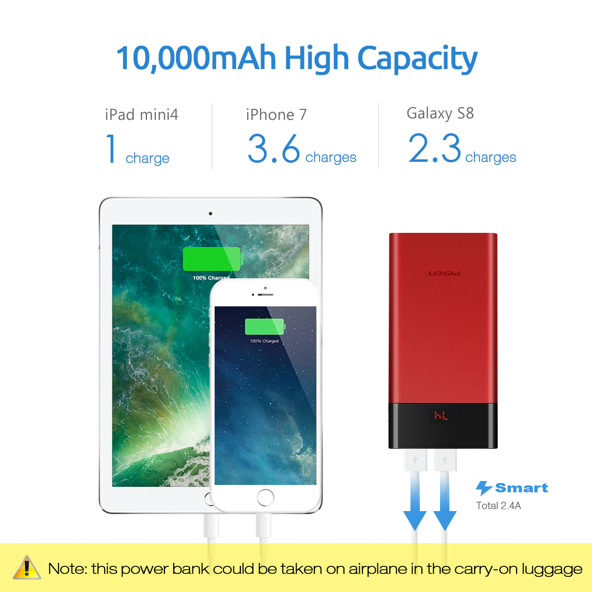品胜超薄10000mAh